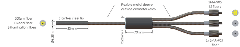 帶參考光路的反射探頭